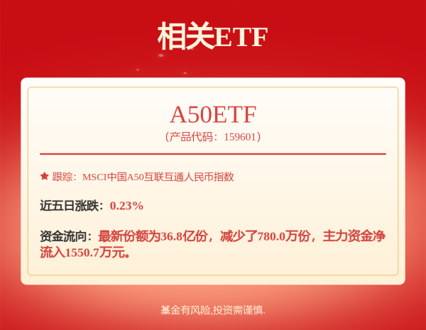 浩广配资 嘉实产业优选混合(LOF)C,嘉实优选: 嘉实产业优选灵活配置混合型证券投资基金(LOF)更新招募说明书(2025年07月07日更新)