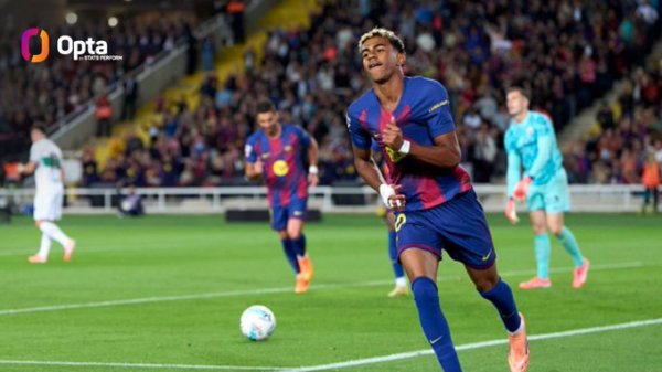 通盈证券 仅次于姆巴佩，亚马尔本世纪五大联赛19岁前轰17粒联赛进球